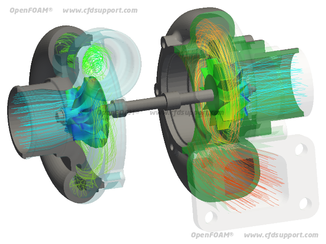 download measuring techniques in gas liquid two phase flows