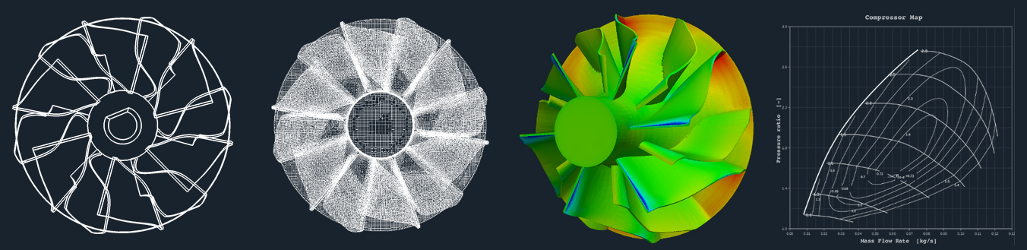 Turbomachinery CFD Radial Compressor Workflow OpenFOAM® image