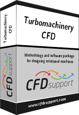 Turbomachinery CFD workflow