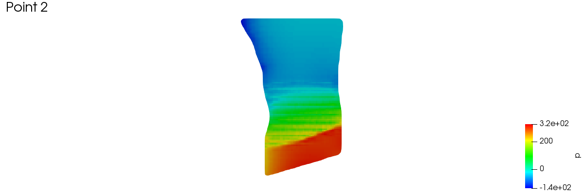 meridionalAverage 1 2 1 6