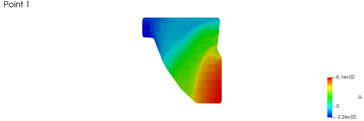 meridionalAverage 1 1 1 2