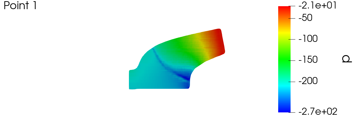 meridionalAverage 1 1 1 4