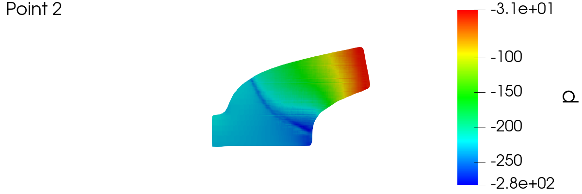meridionalAverage 1 2 1 4