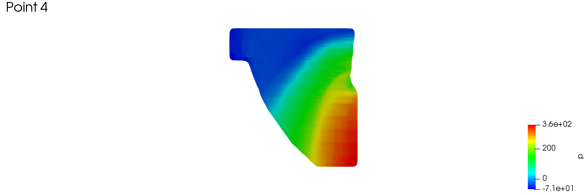 meridionalAverage 1 4 1 2