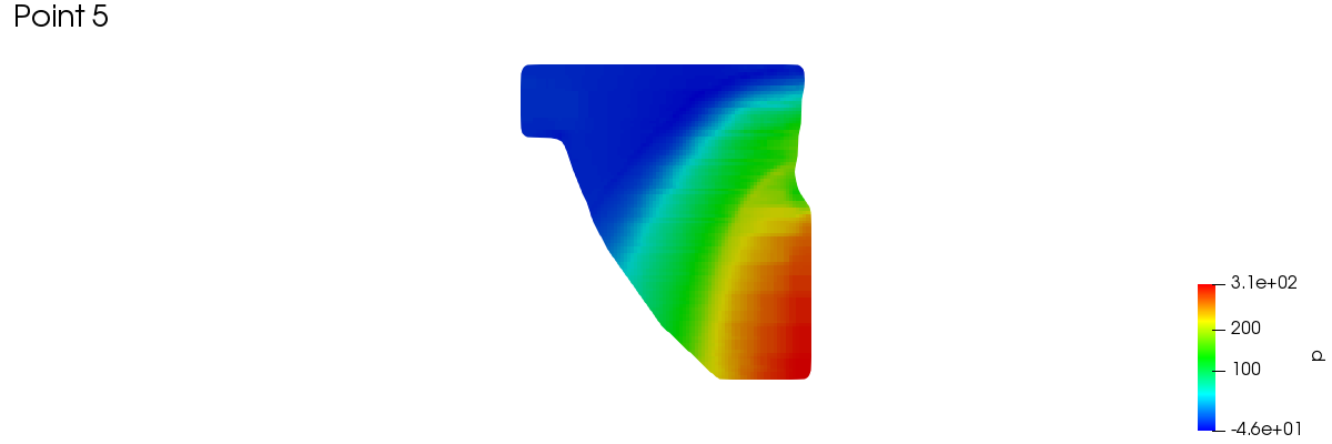 meridionalAverage 1 5 1 2