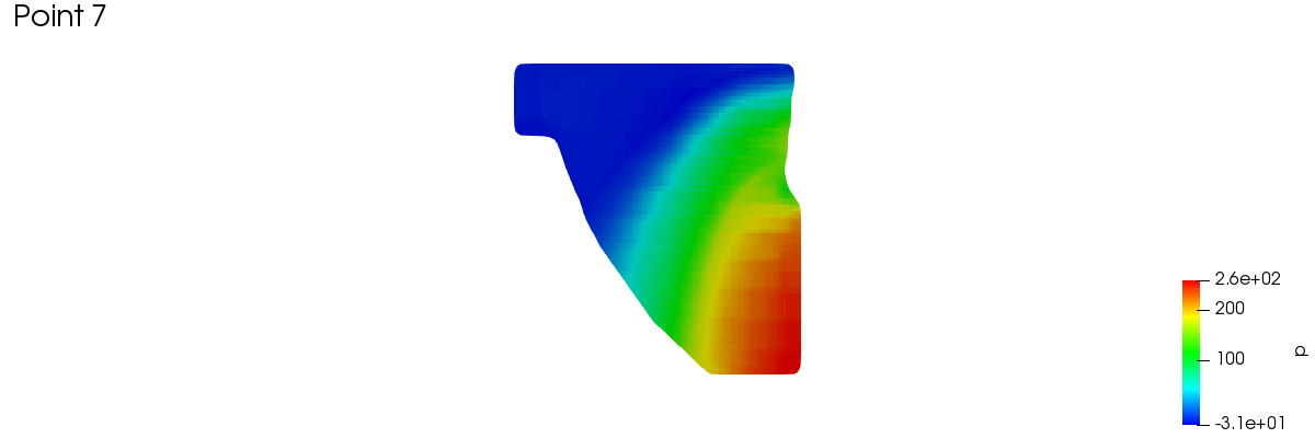 meridionalAverage 1 7 1
