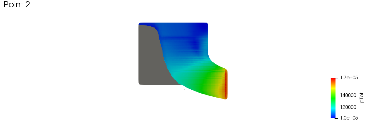 meridionalAverage 2 2 2