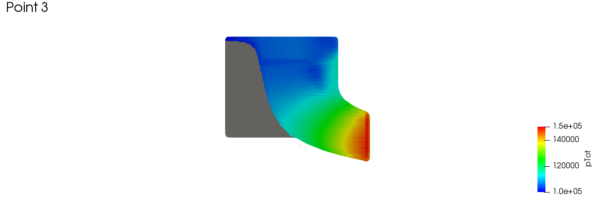meridionalAverage 2 3 2