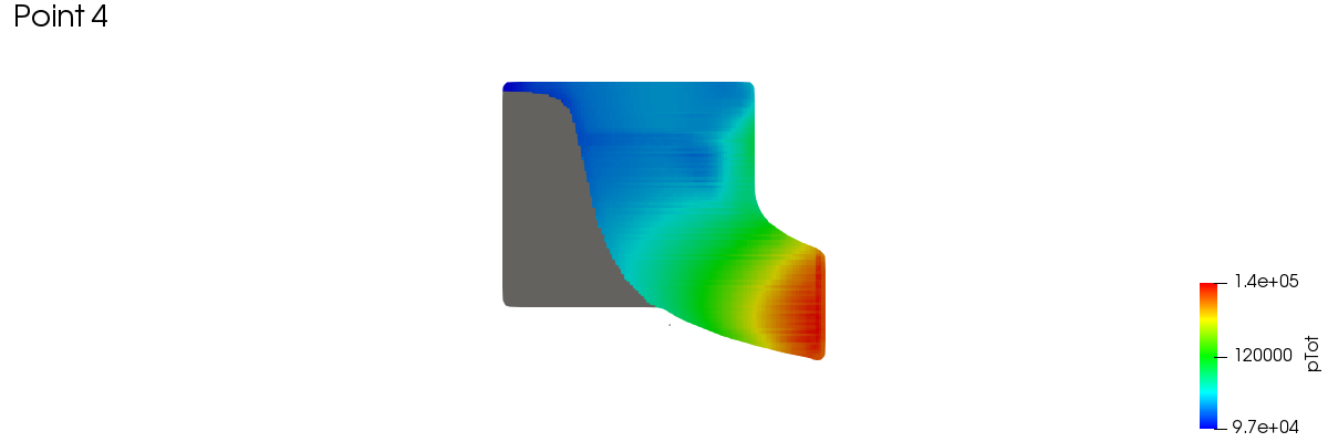 meridionalAverage 2 4 2