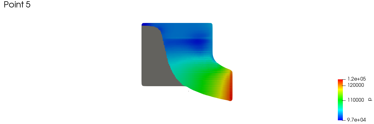 meridionalAverage 2 5 1 1