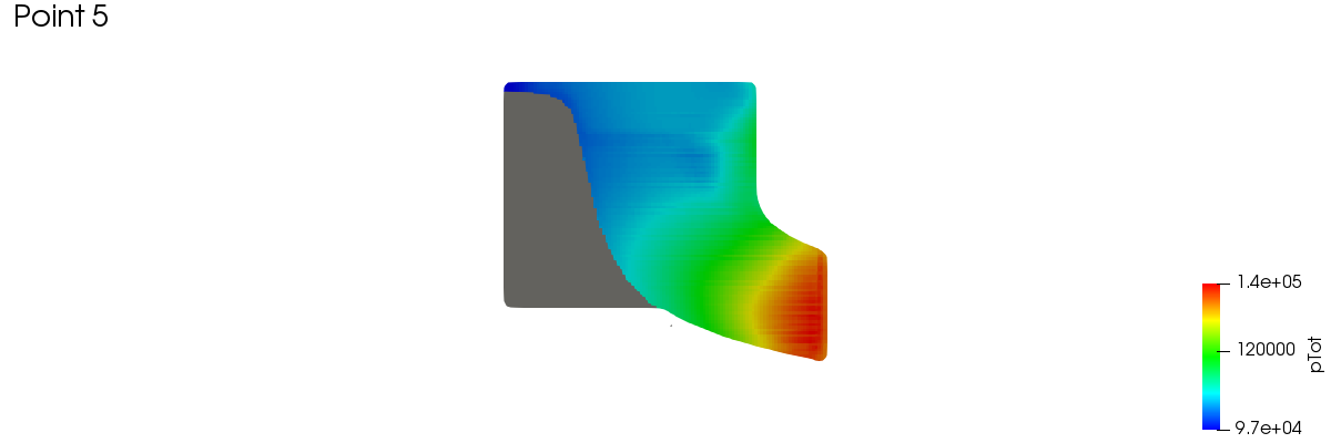meridionalAverage 2 5 2