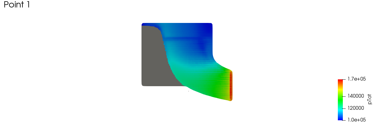 meridionalAverage 3 1 2