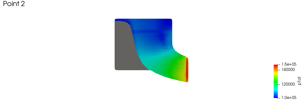meridionalAverage 3 2 2