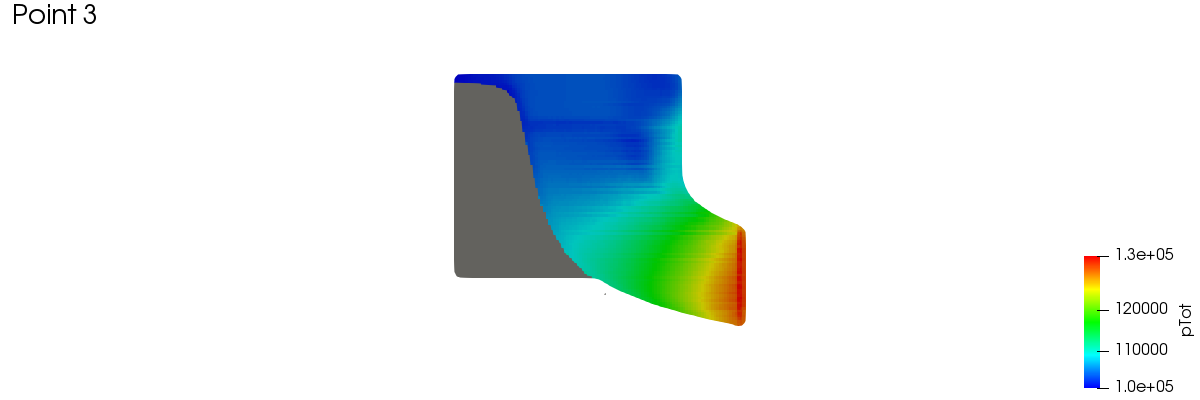 meridionalAverage 3 3 2