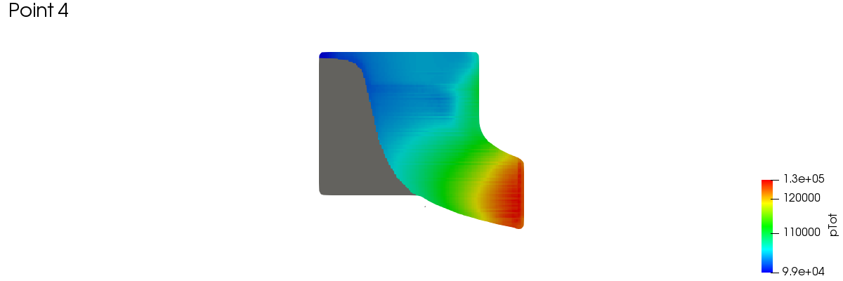 meridionalAverage 3 4 2