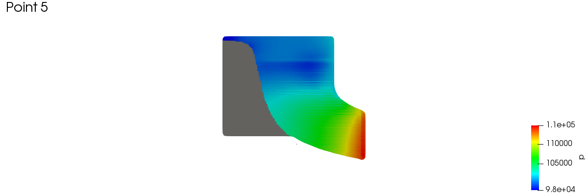 meridionalAverage 3 5 1 1