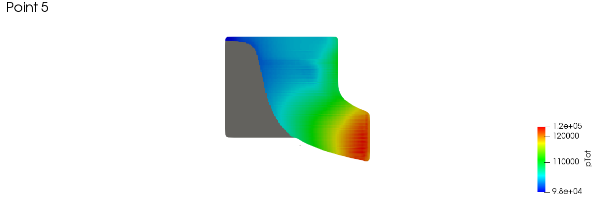 meridionalAverage 3 5 2