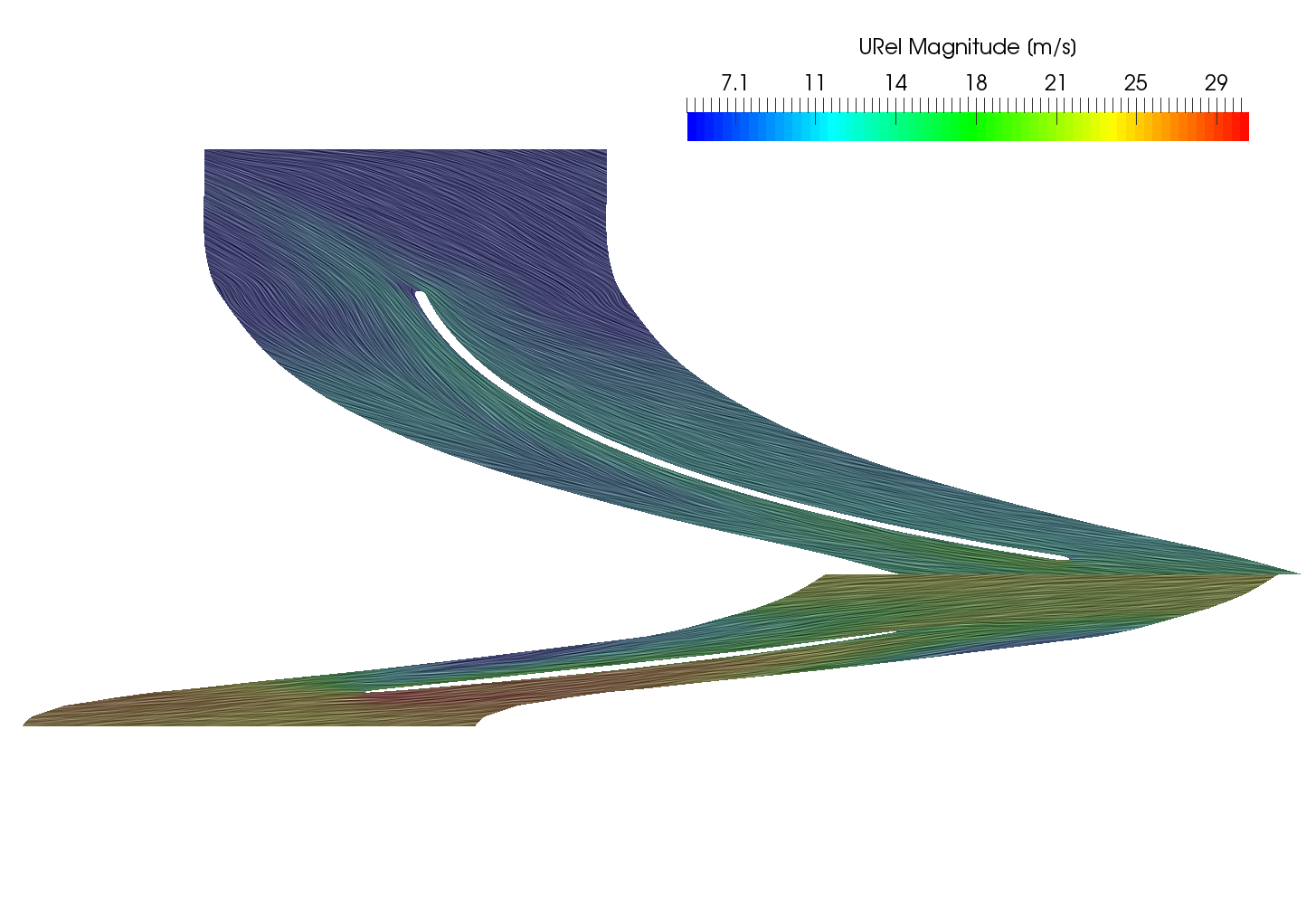 Axial Pump TCFD Blade-to-Blade Relative Velocity LIC