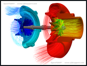 CFD Support OpenFOAM Simulation