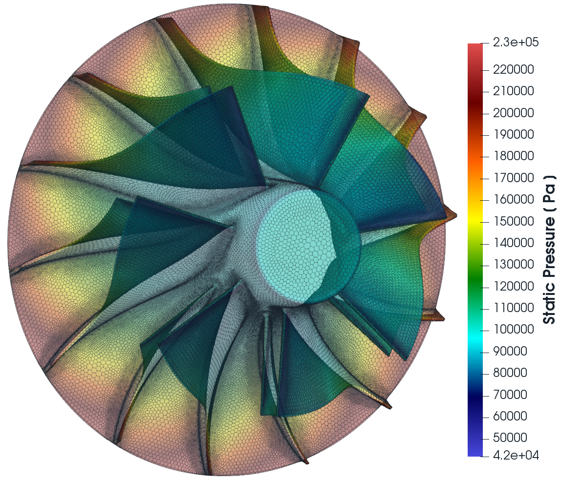 TCFD benchmark Radial compressor impeller