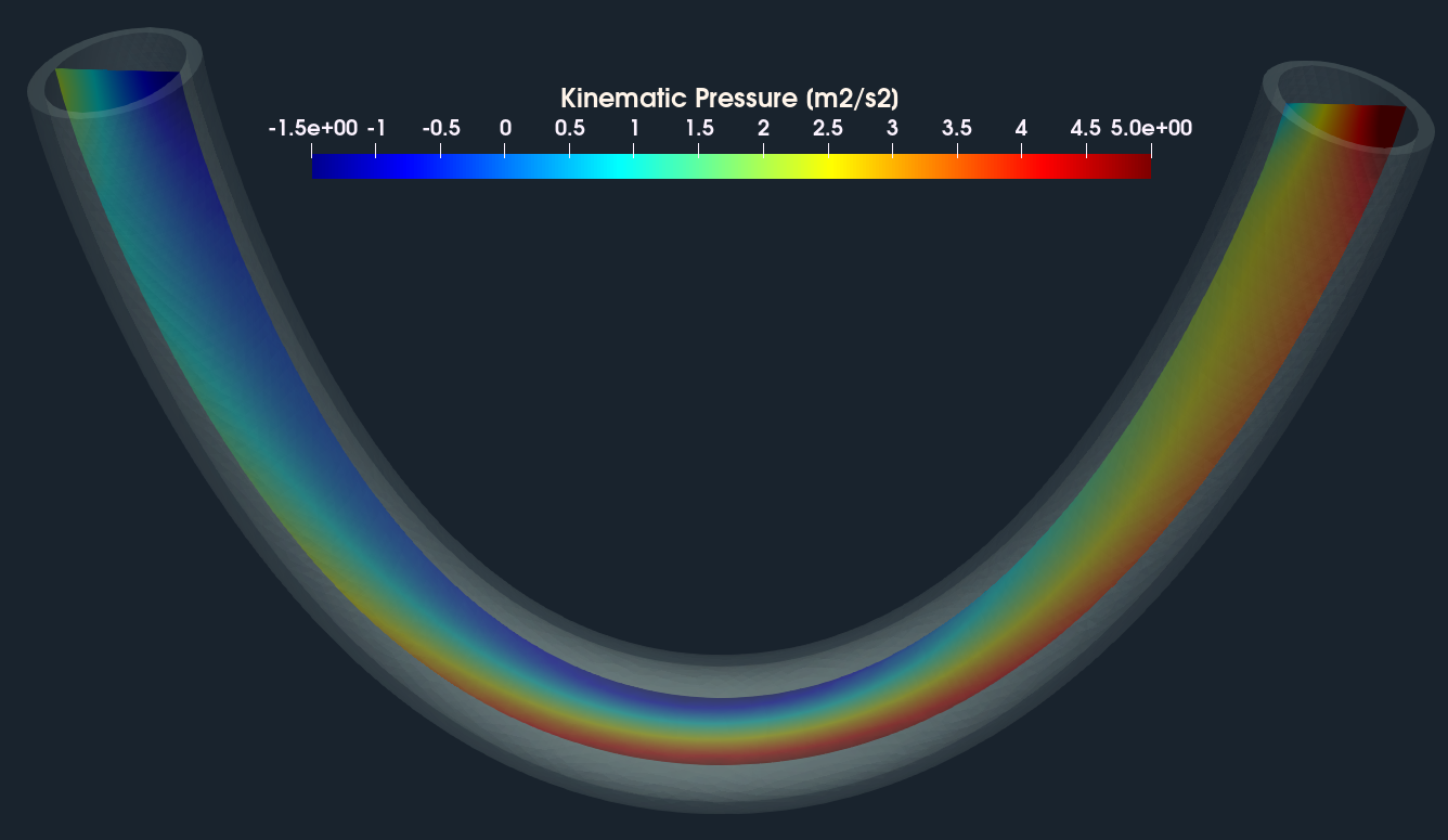 Pipe CFD and FEA + FSI Simulation
