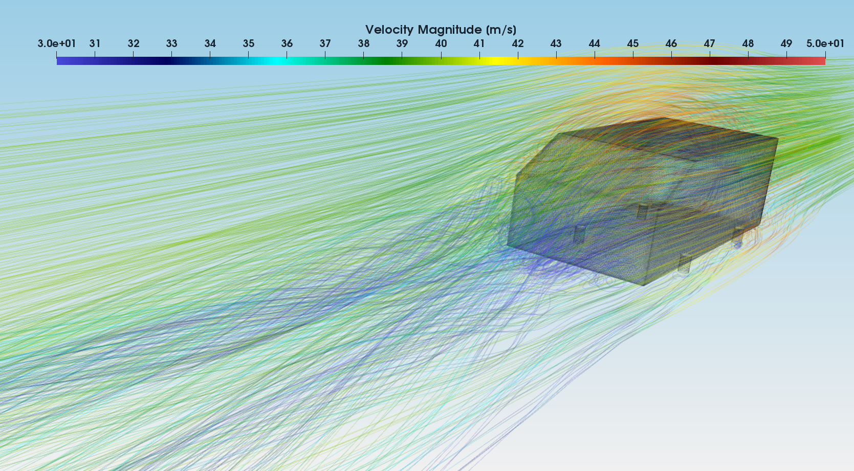 CFD Ahmed Body measurement data wake structure