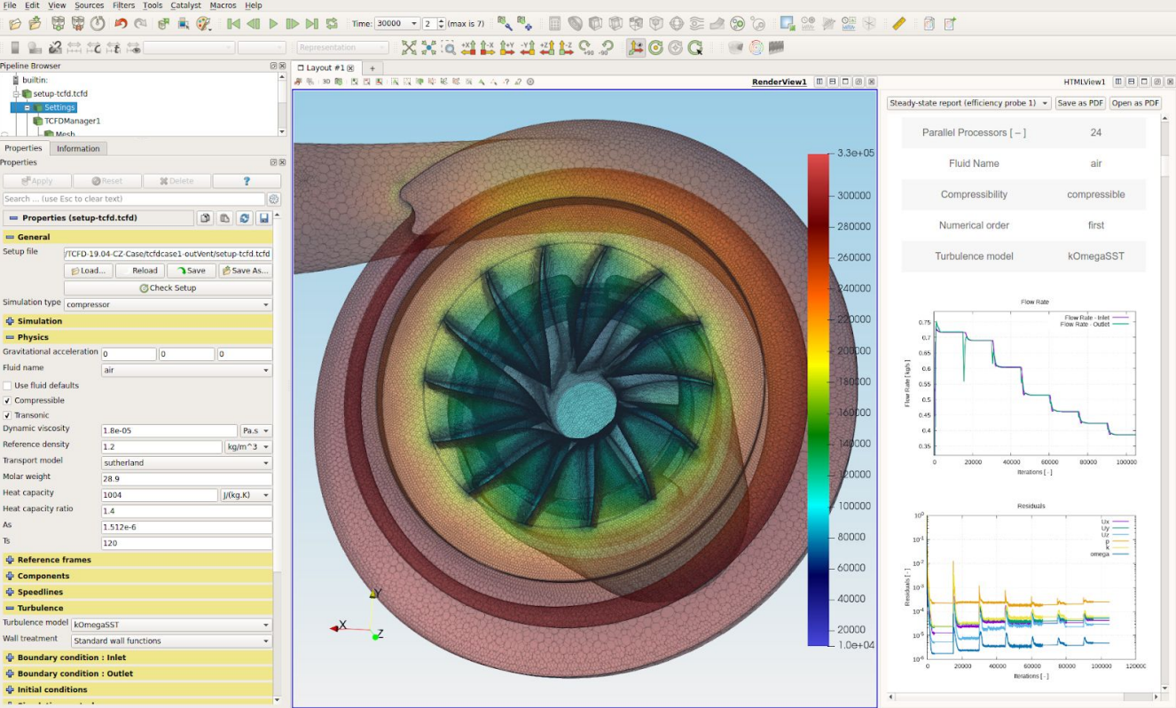 TCFD tutorial Radial Fan interface