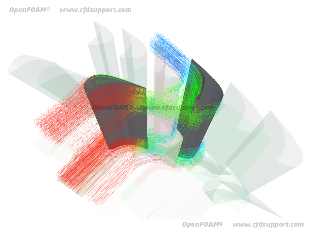 OpenFOAM CFD simulation of axial turbine - pressure colored streamlines