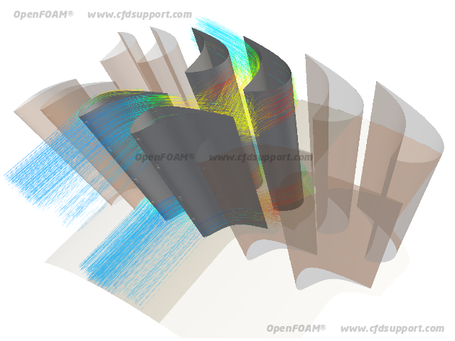 OpenFOAM CFD simulation of axial stage - velocity streamlines