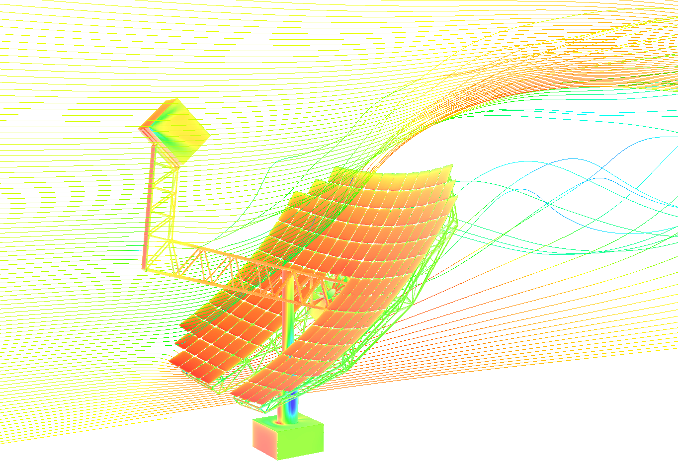 Solar power plant CFD  in wind view 4