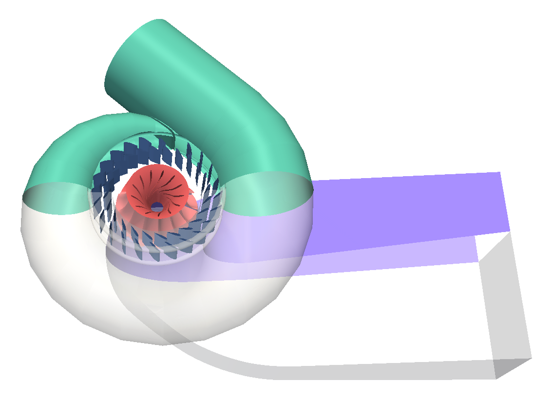 Francis turbine turbomachinery CFD view 1