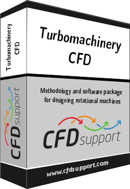 Turbomachinery CFD Turbomachinery CFD