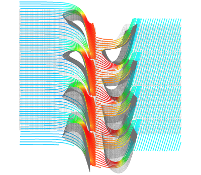 axial turbine stage blade cascade rotor stator interaction