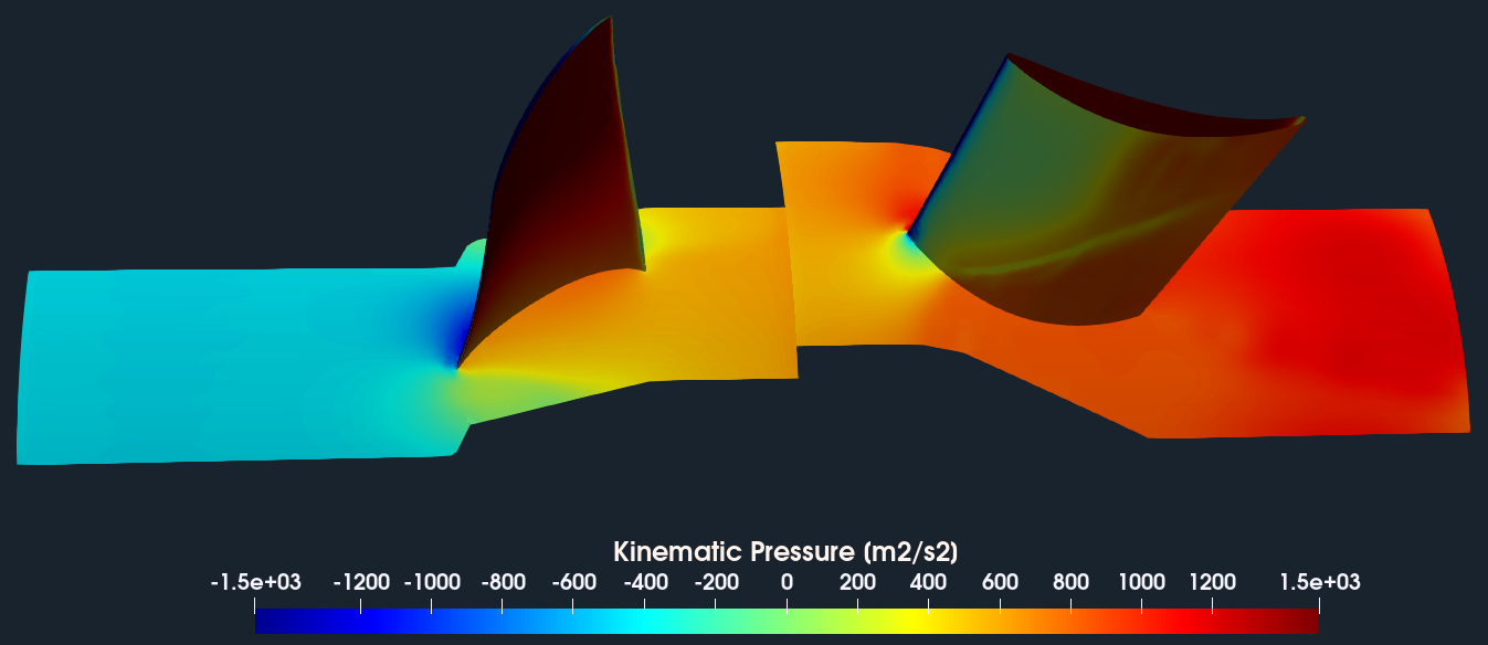 Axial Fan TCAE CFD blade pressure