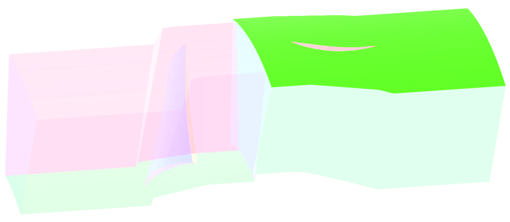 Axial Fan TCAE CFD periodic component stator cto