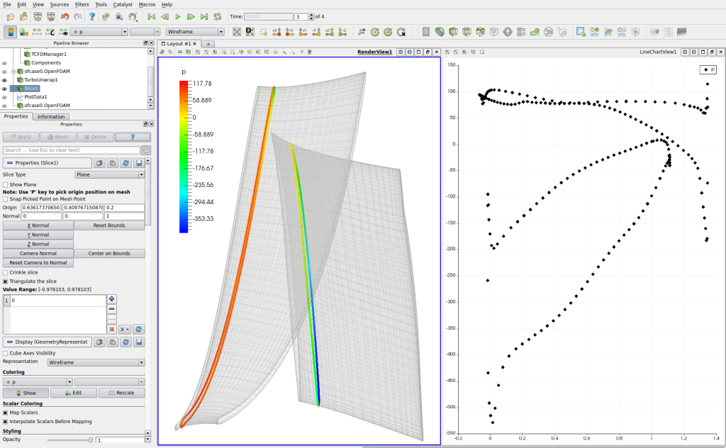 Axial Pump Turbomachinery CFD Blade to Blade Plot Around Blade 20