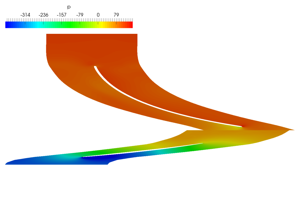 Axial Pump Turbomachinery CFD Blade to Blade Pressure