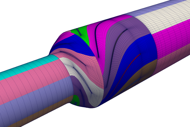Axial Pump Turbomachinery CFD Full View Blocks
