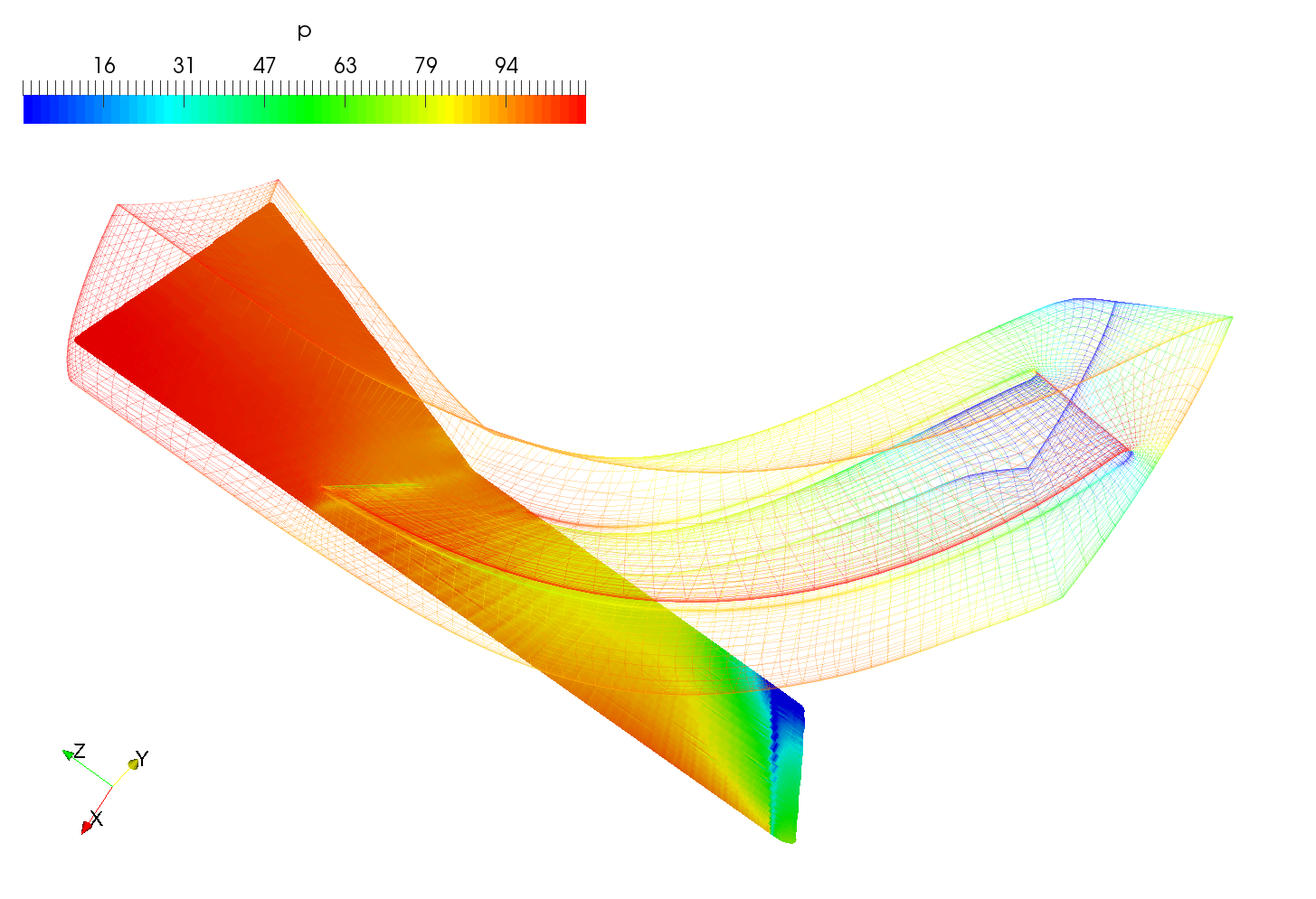 Axial Pump Turbomachinery CFD Stator Meridional Average
