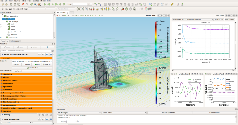 Burj Al Arab TCFD interface