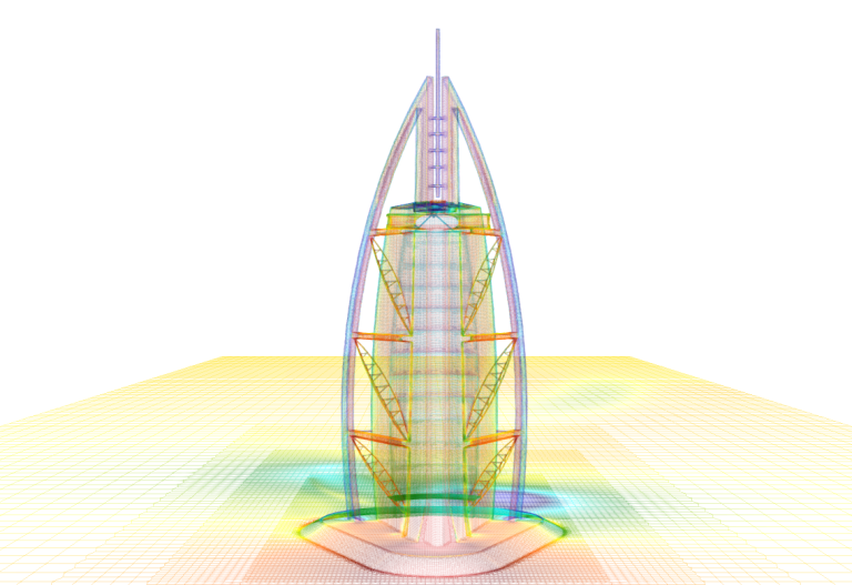 Burj Al Arab mesh pressure