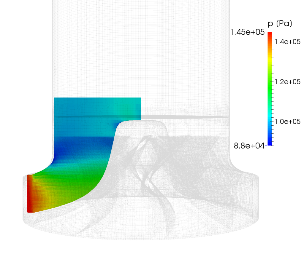 CFturbo TurbomachineryCFD radial turbine impeller pressure 2 meridional average