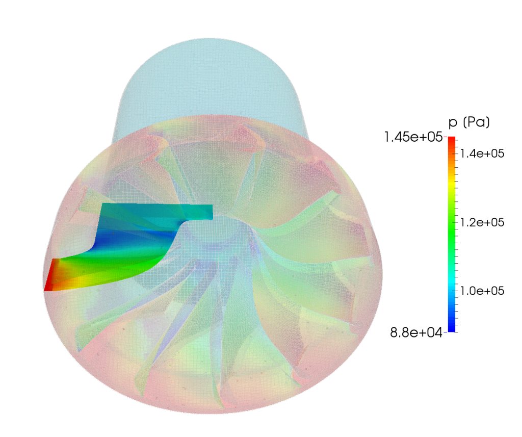 CFturbo TurbomachineryCFD radial turbine impeller pressure meridional average