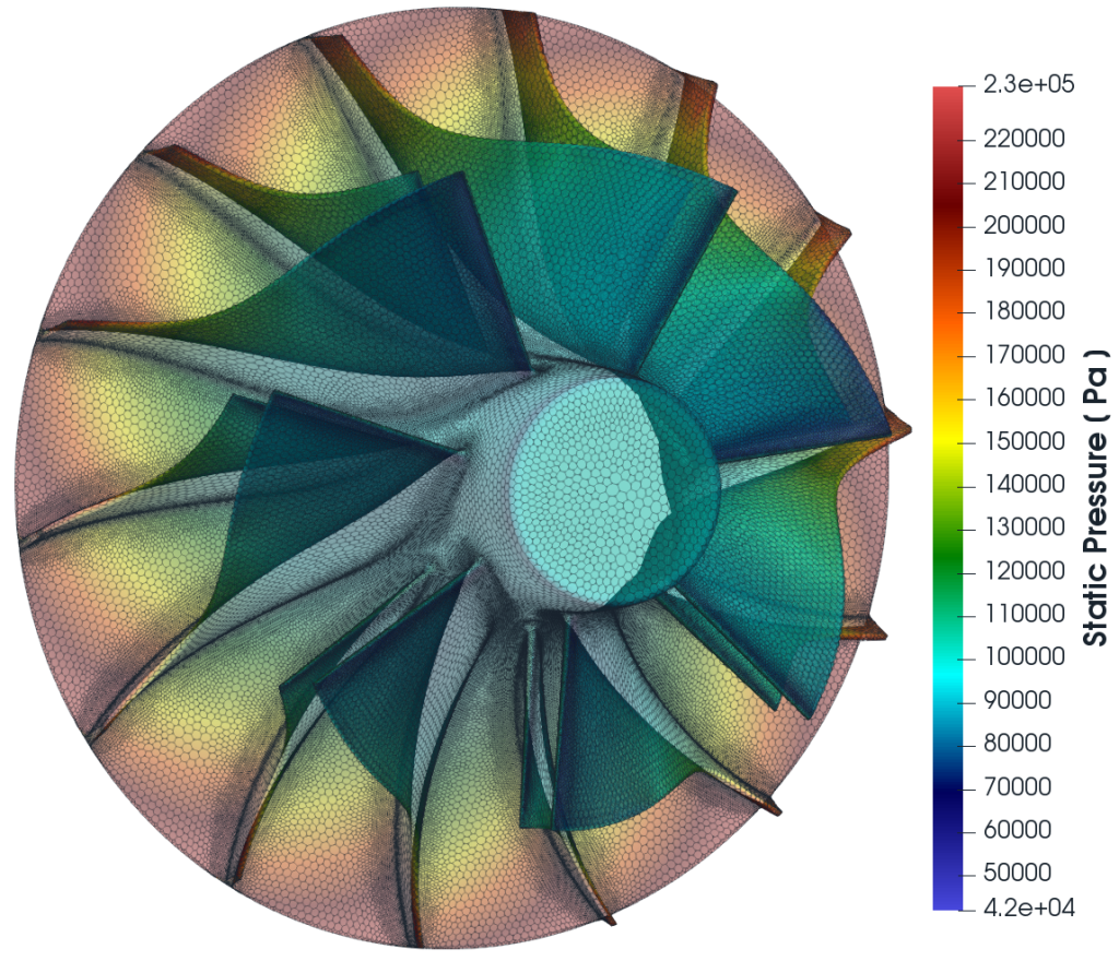 CZ compressor pressure impeller