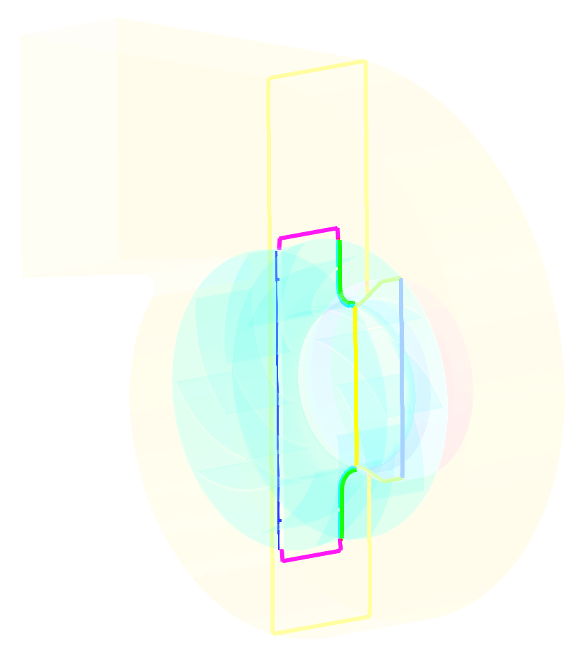 Centrifugal fan CFD components cta inv