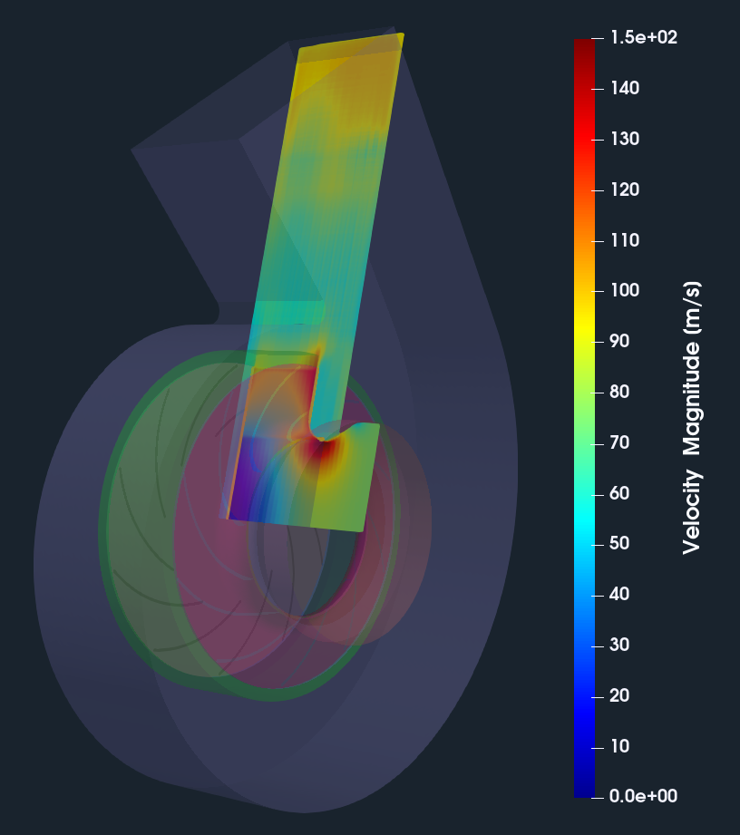 Centrifugal fan CFD meridional average velocity full view