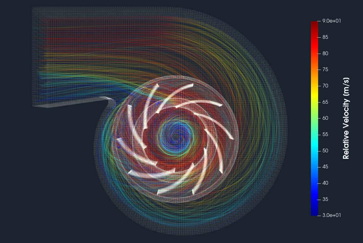 Centrifugal fan CFD streamtraces y