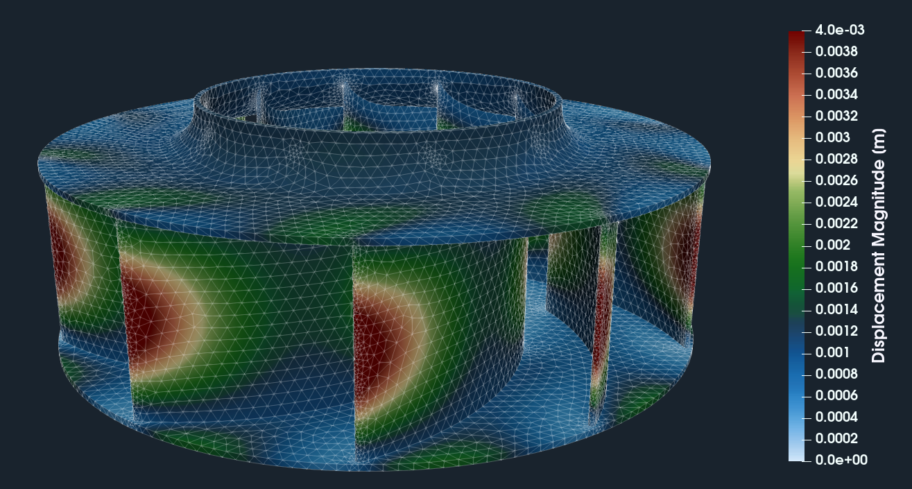 Centrifugal fan FEA displacement