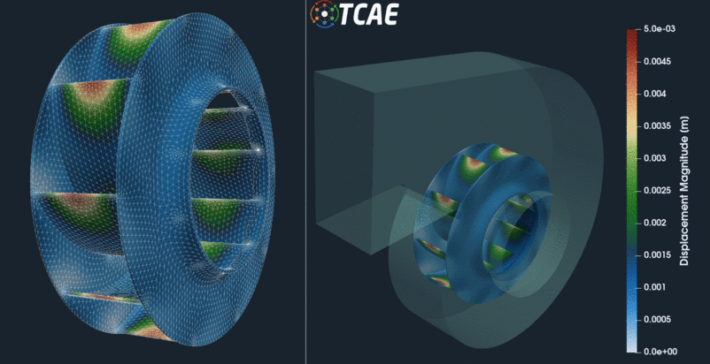 Centrifugal Fan Design And Simulation - CFD SUPPORT
