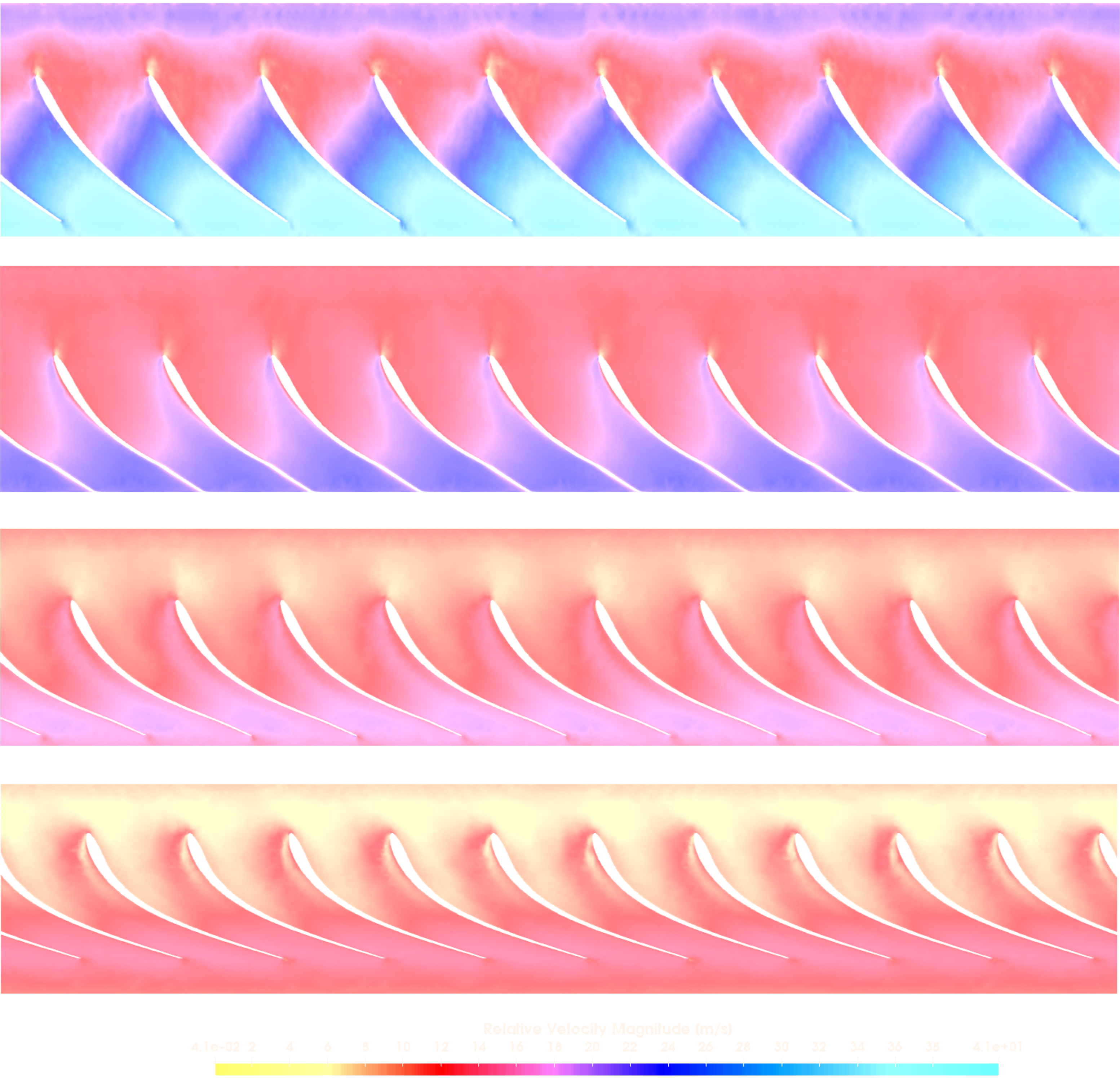 Franci Turbine TCFD Benchmark blade to blade full invert